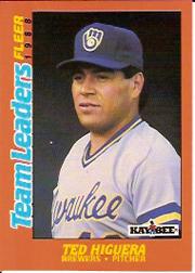 1988 Fleer Team Leaders Baseball Cards 015      Ted Higuera